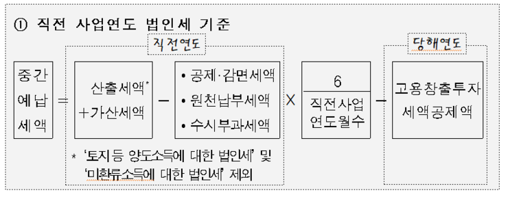 회계법인혜안 이미지
