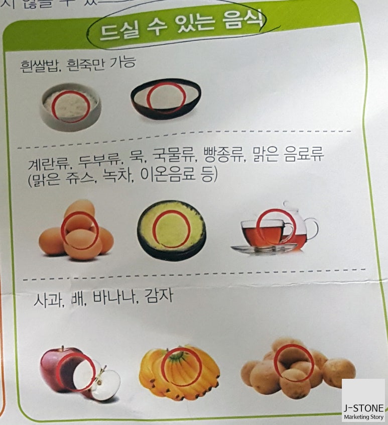 가스콜 이미지