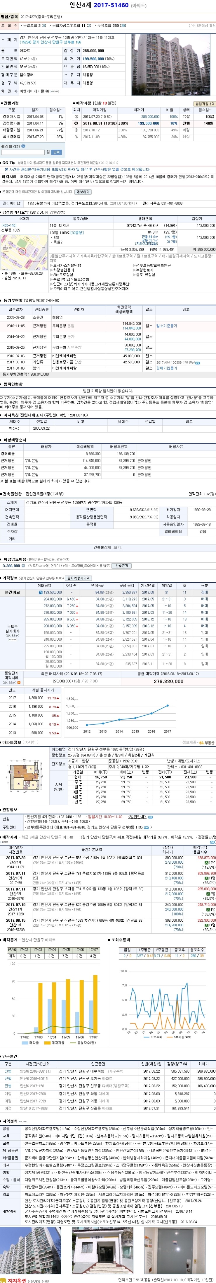 두손플러스원 이미지