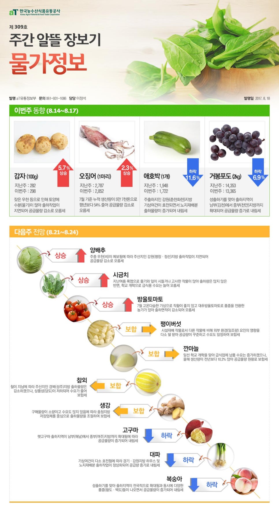(주) 거봉 이미지