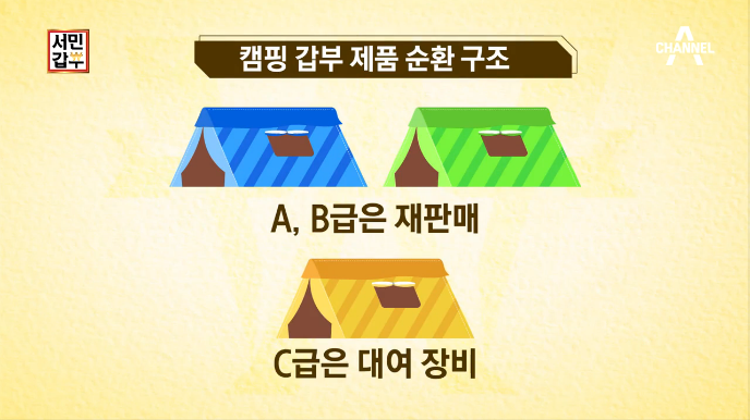 캠핑박사 이미지