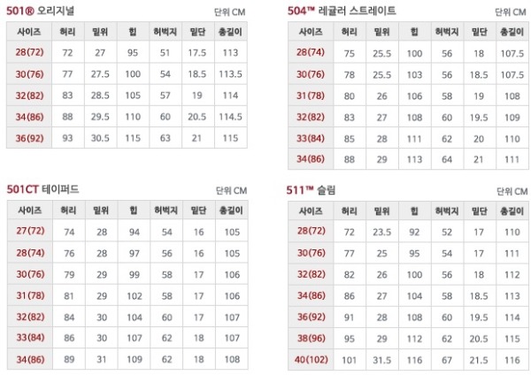 나이키 신발사이즈 / 나이키 옷 사이즈 / 남자 바지 사이즈 : 네이버 블로그