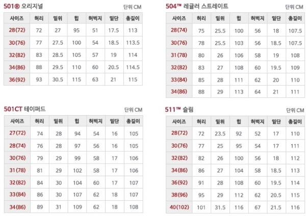 나이키 신발사이즈 나이키 옷 사이즈 남자 바지 사이즈 네이버 블로그 7021