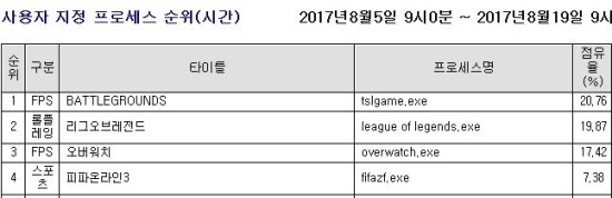 소닉pc카페 이미지