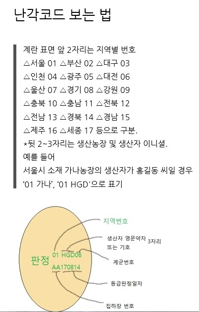 청운친환경영농조합 이미지