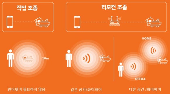 노리토이 이미지
