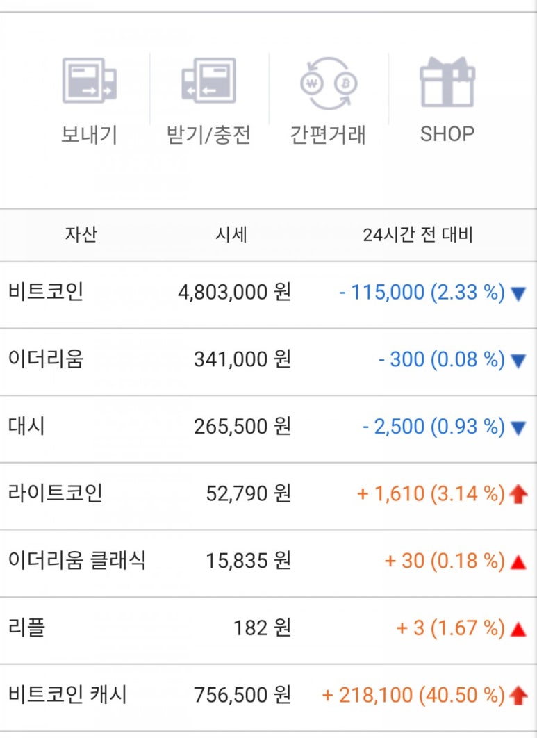 수지텔레콤 이미지