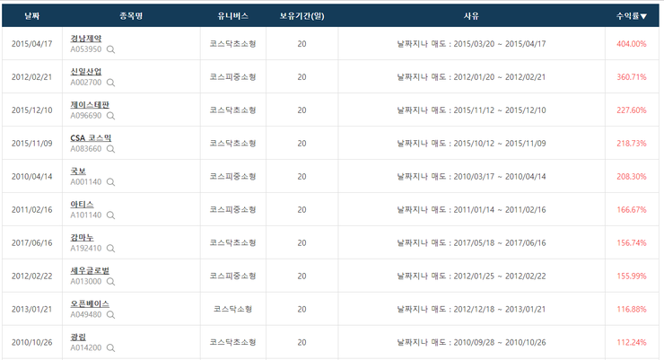 제이코스믹 이미지