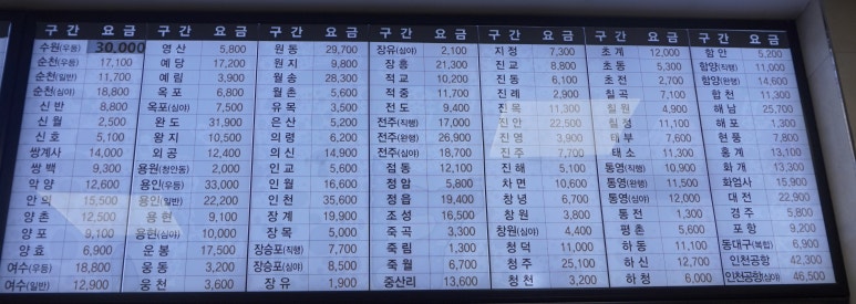 곤양수산 이미지