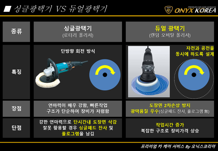 윈도우광택 이미지