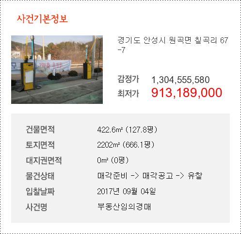 평택주유소 이미지