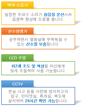 이루다독서실 이미지
