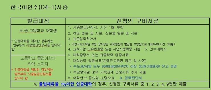하나행정사사무소 이미지