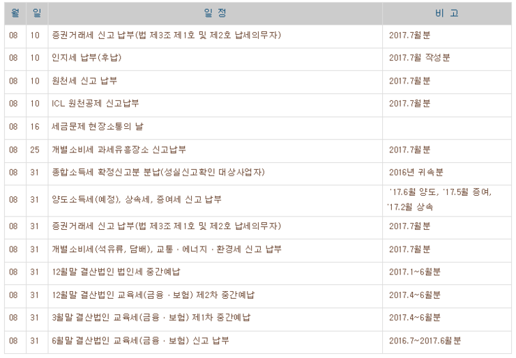 혜안세무회계 이미지