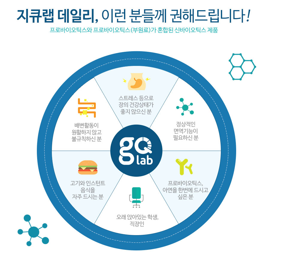 별이네슈퍼 이미지