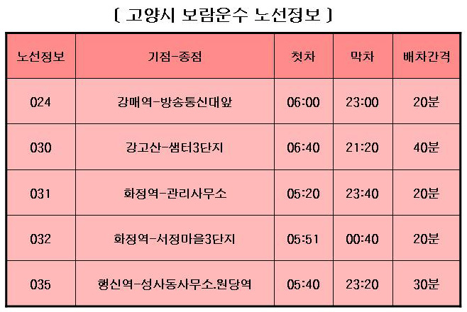 보람취업정보 이미지