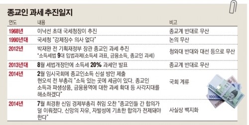 한송세무회계 이미지