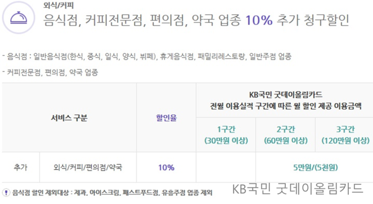 커피올림# 이미지