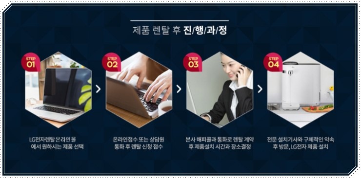 렌탈온라인몰 이미지
