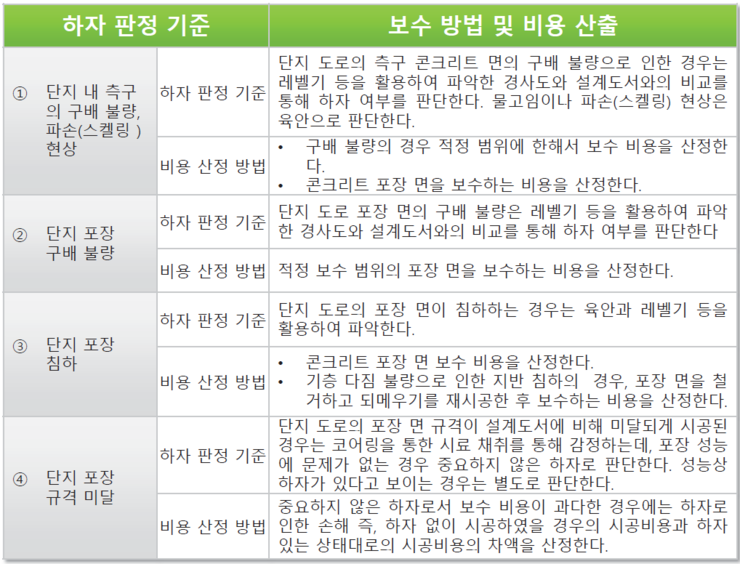 화인조경 이미지