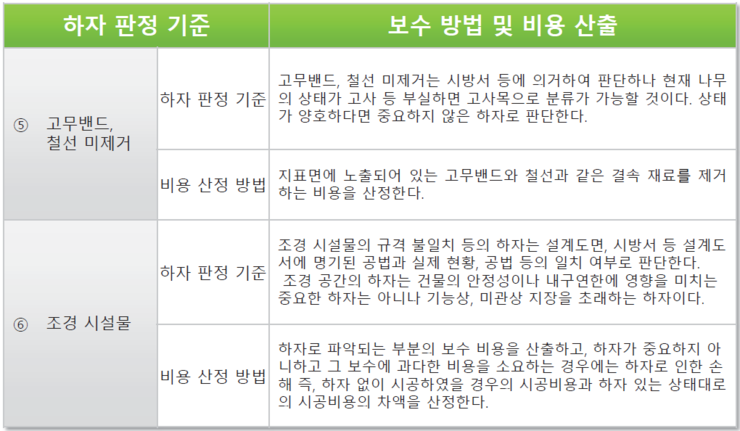 화인조경 이미지
