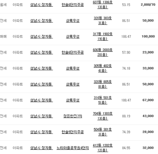 한솔종합간판 이미지