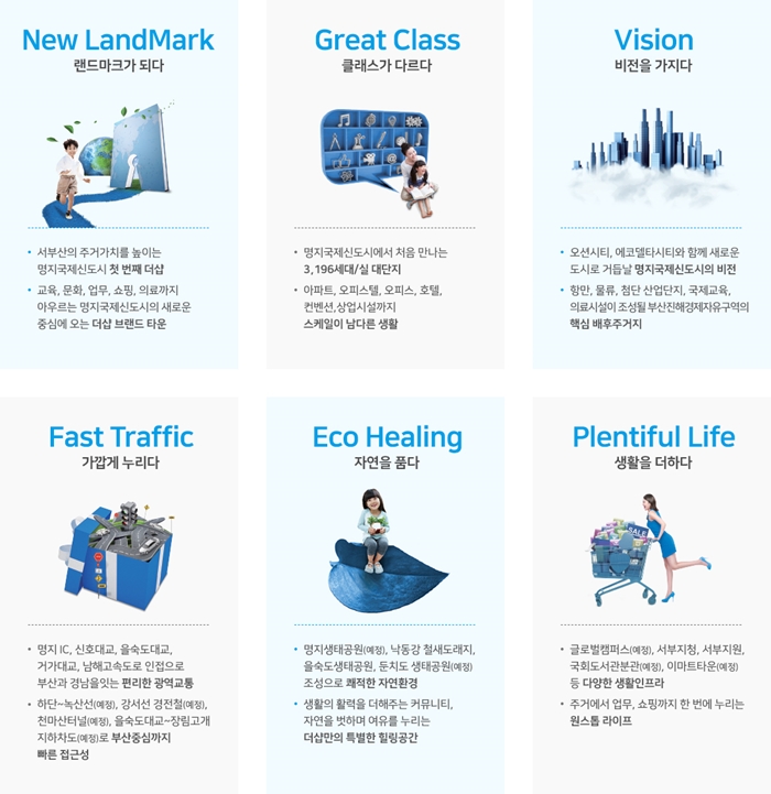 서부산IC(명지) 이미지
