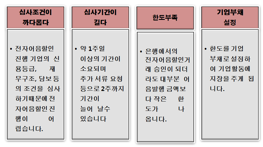 상아전자 이미지