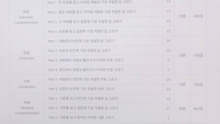 대우능력개발교육원 이미지