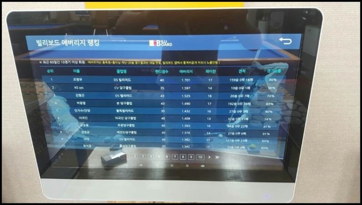 메이저당구클럽 이미지