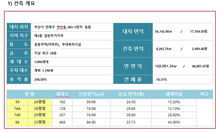 규그린 이미지