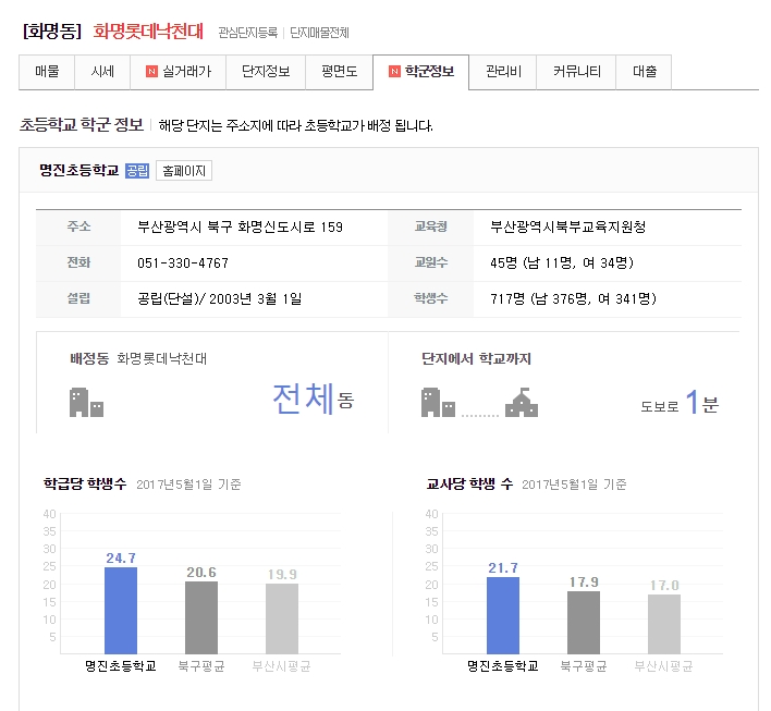 명진컴퍼니 이미지