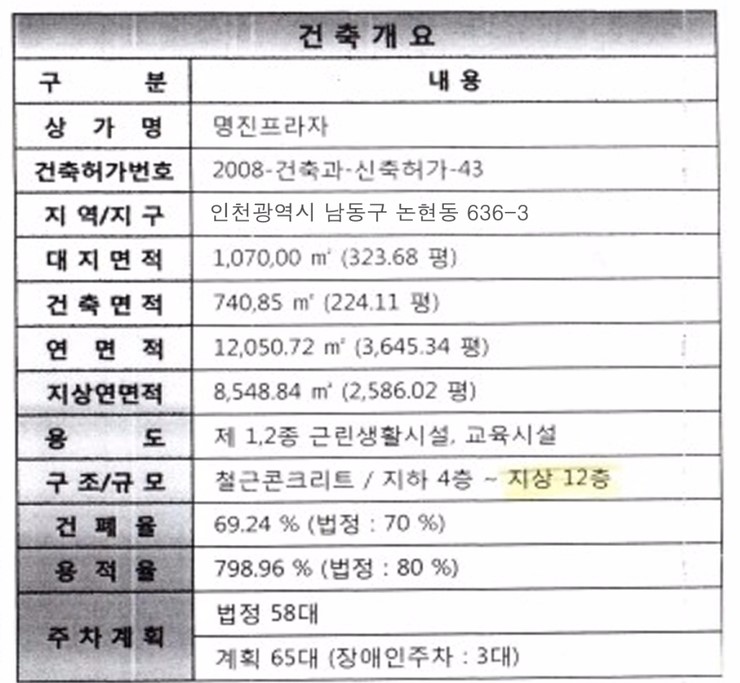 명진메디칼 이미지