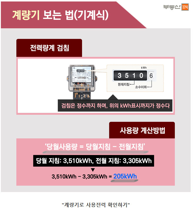 민원114행정사사무소 이미지