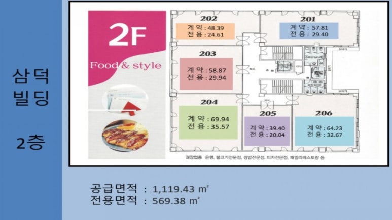 삼덕한식뷔페 이미지