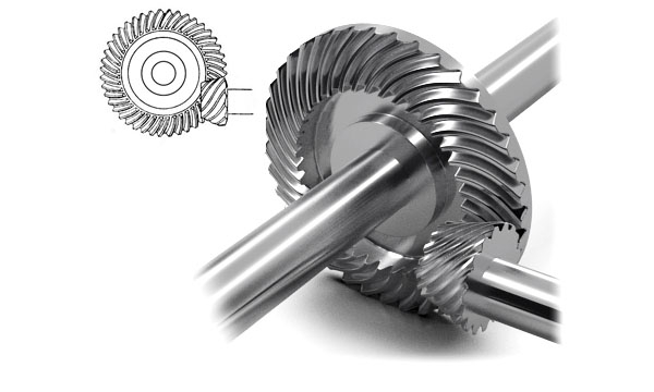 [동력전달장치 part.3] 종감속기(Final Drive), 종감속기어(Final Reduction Gear) : 네이버 블로그