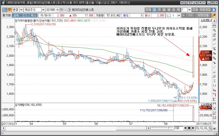 케이알(KR) 컴퍼니 이미지