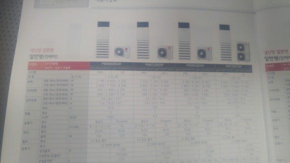 궁단란주점 이미지