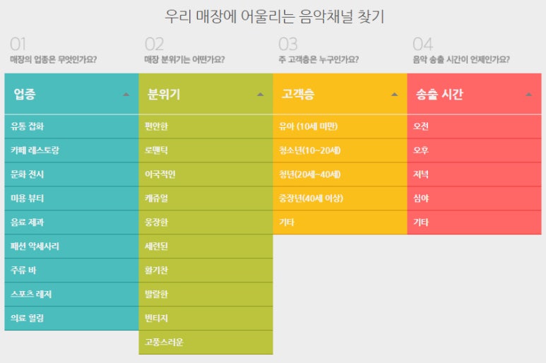 주식회사 원트리즈뮤직 이미지