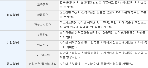 역동인력 이미지