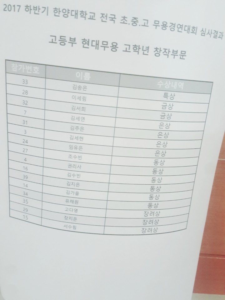 한예종무용학원 이미지