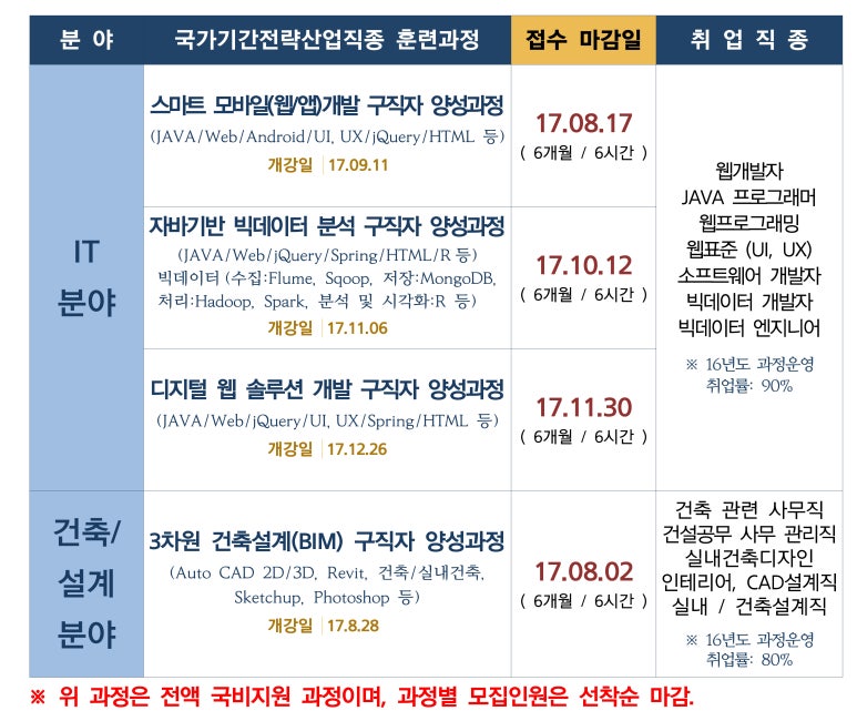 한국산업교육개발원 이미지
