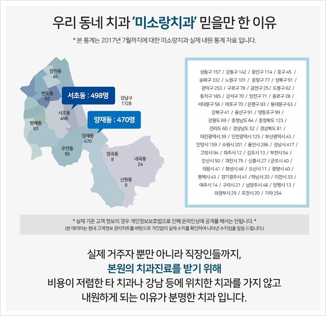 사랑담은치과 이미지