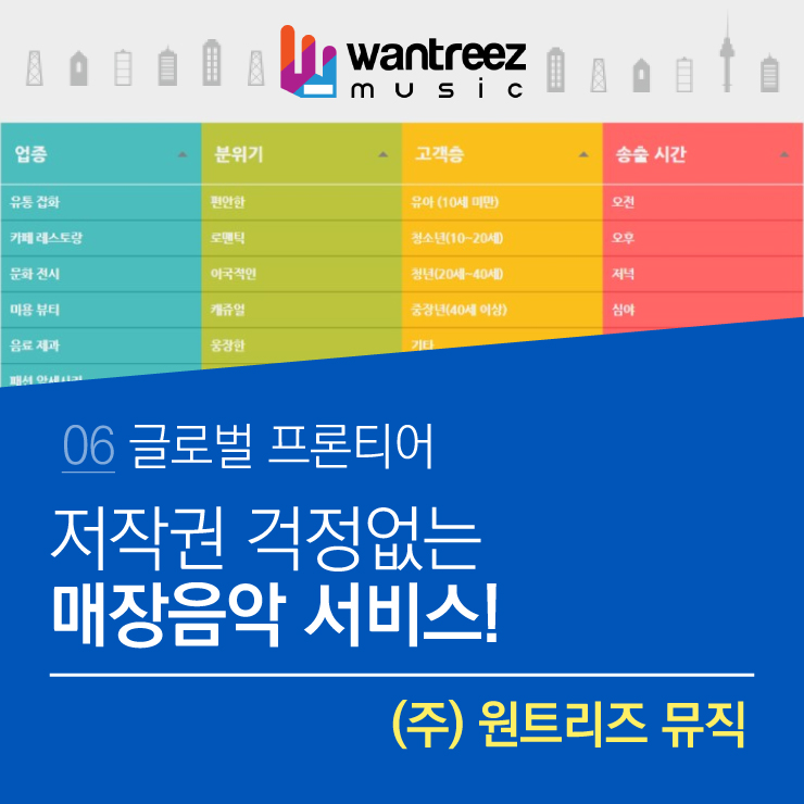 (주)원트리즈뮤직 이미지