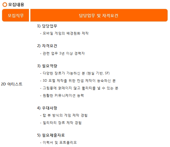 스마일커뮤니케이션 이미지