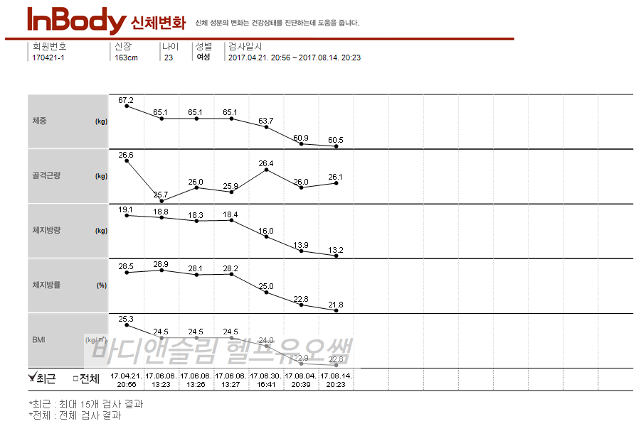헬프유 이미지