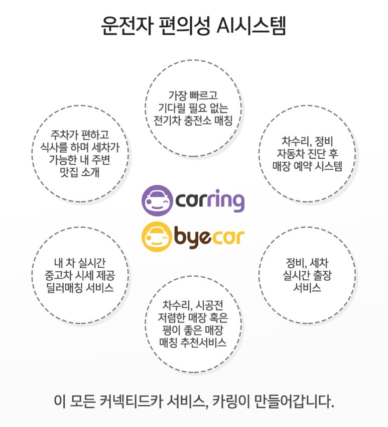 모든카서비스 이미지