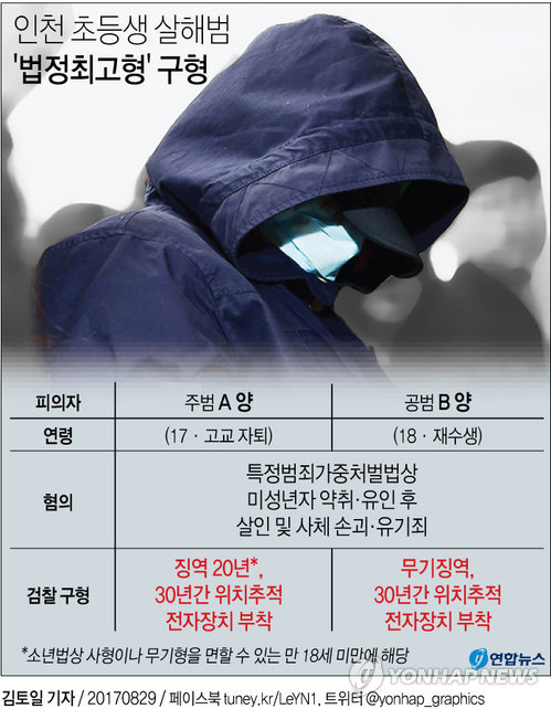 박*양 이미지