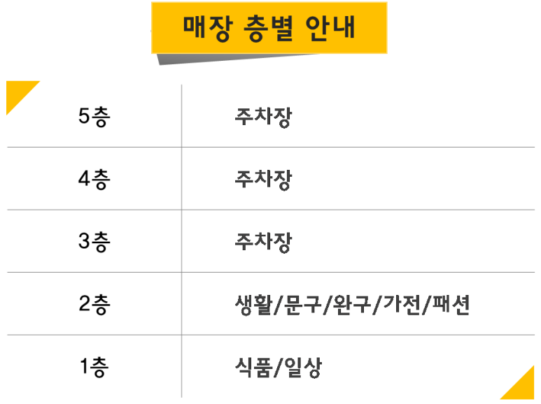 (주)이마트춘천점 이미지
