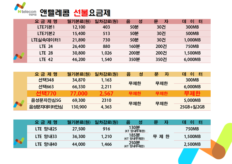 마장텔레콤 이미지